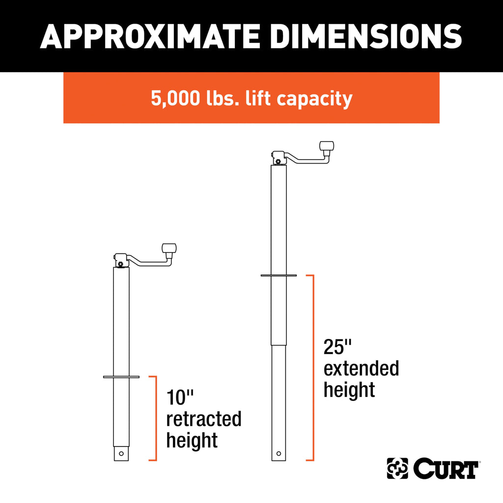 A-Frame Trailer Tongue Jack 5,000 lbs 15 Inches Vertical Travel D58137