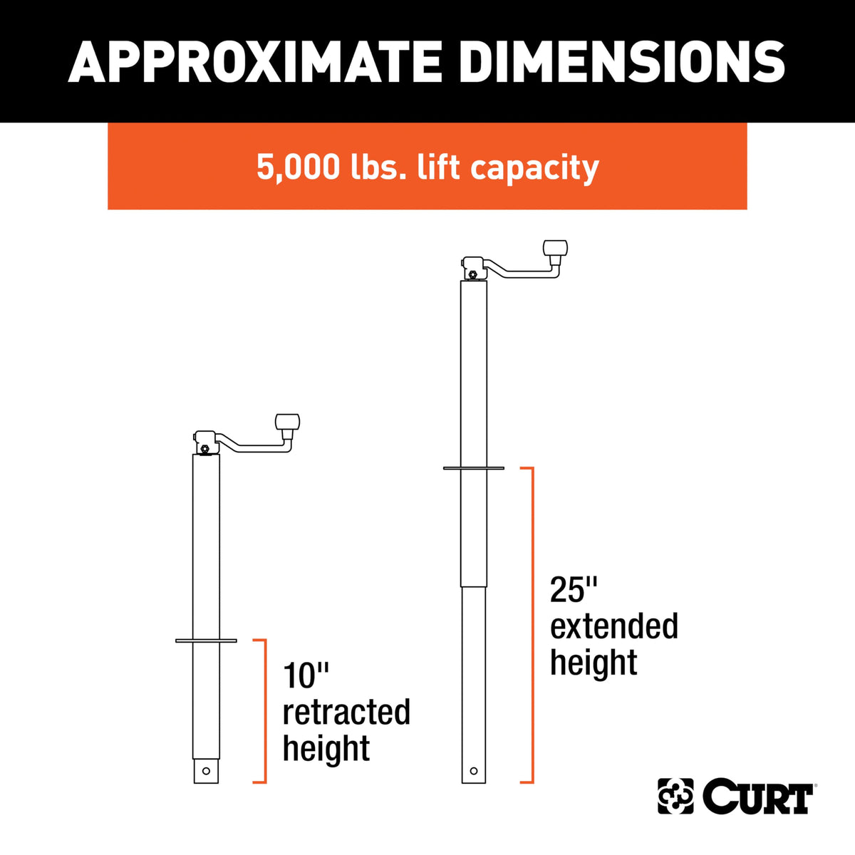 A-Frame Trailer Tongue Jack 5,000 lbs 15 Inches Vertical Travel D58137