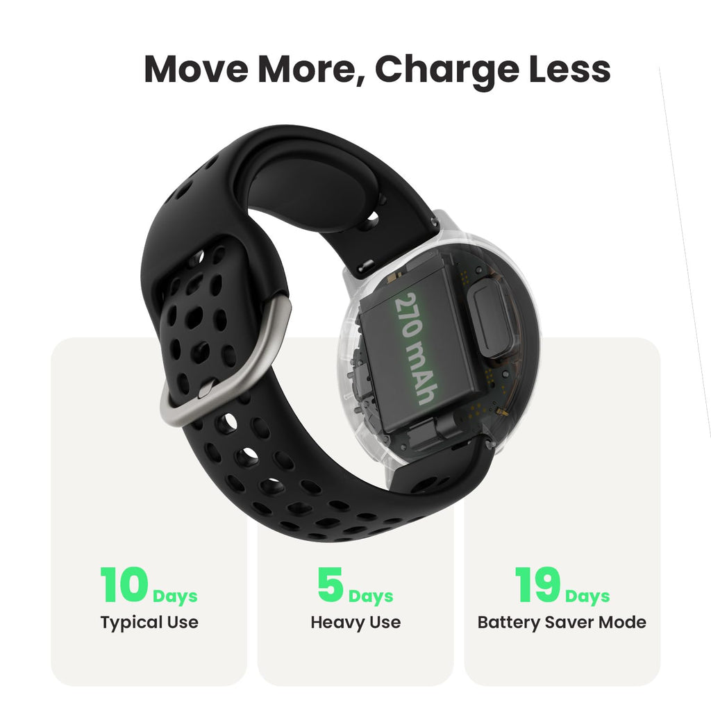 Smart Watch, 1.32" AMOLED Display, GPS A5763