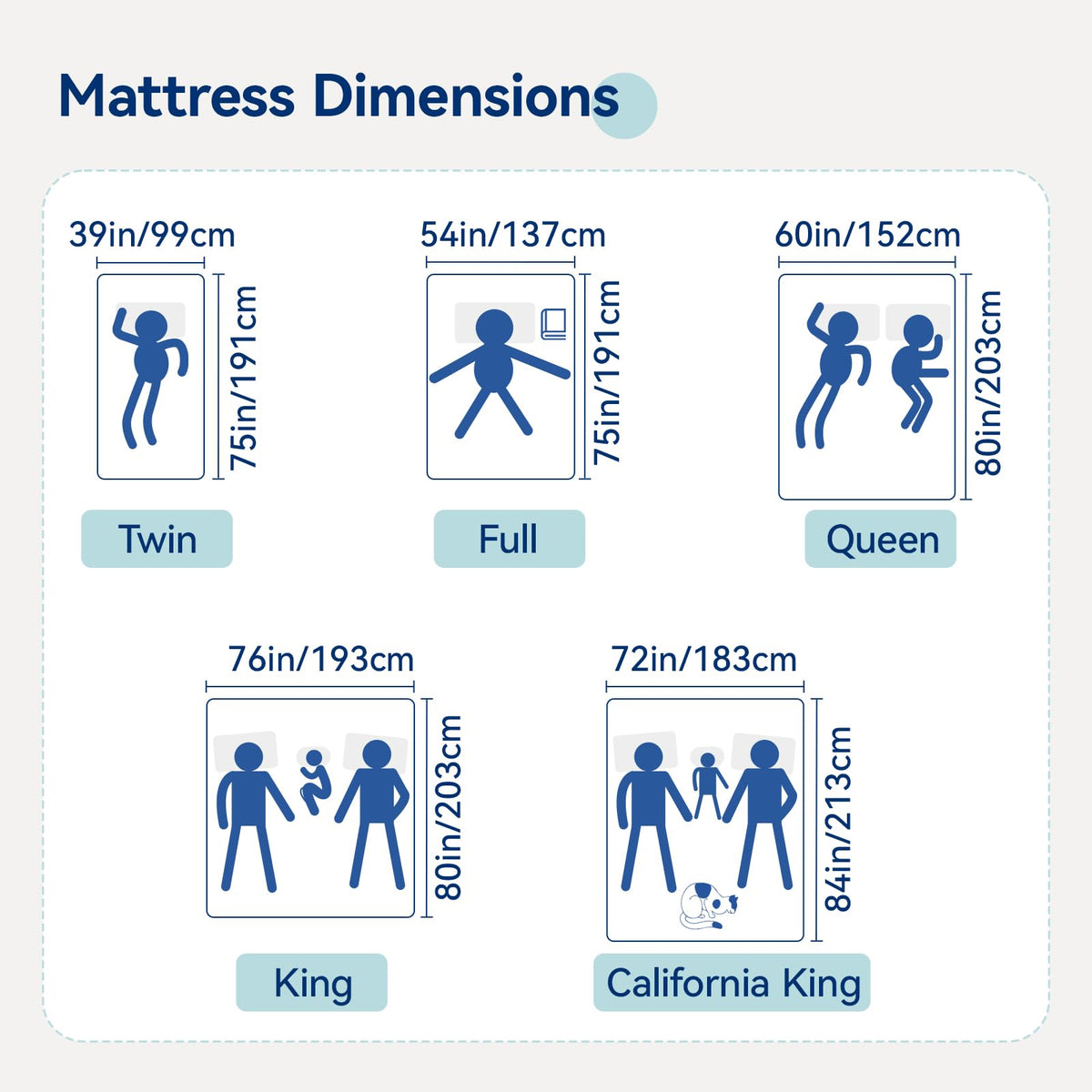 Memory Foam Mattress Medium Firm 12 Inch Full S753653