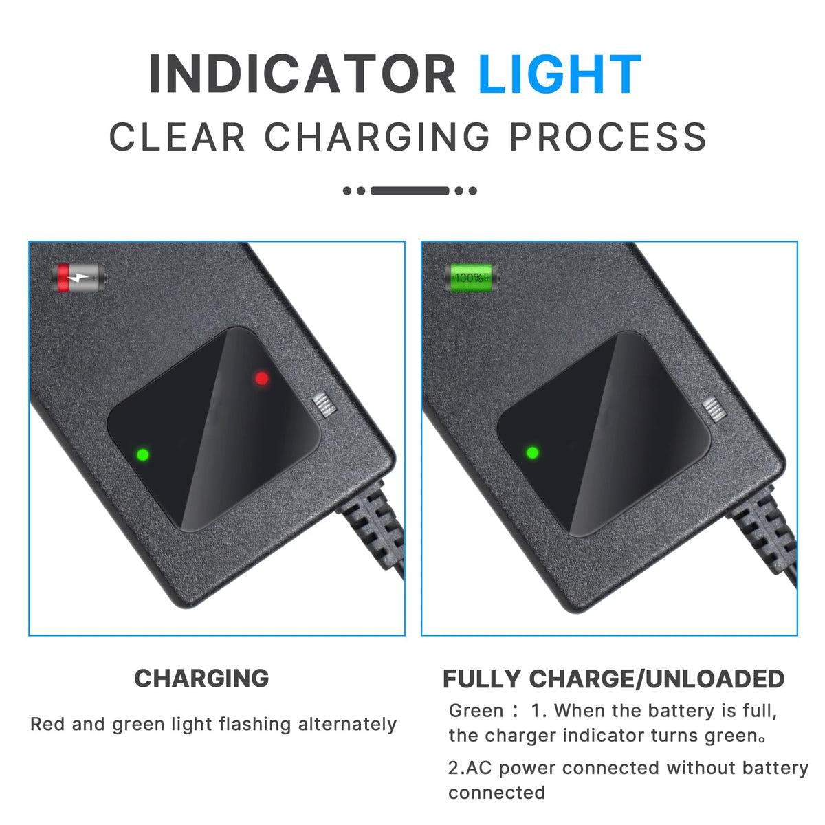 42V 3A Lithium Battery Charger with Display and Built-in Fan Q430