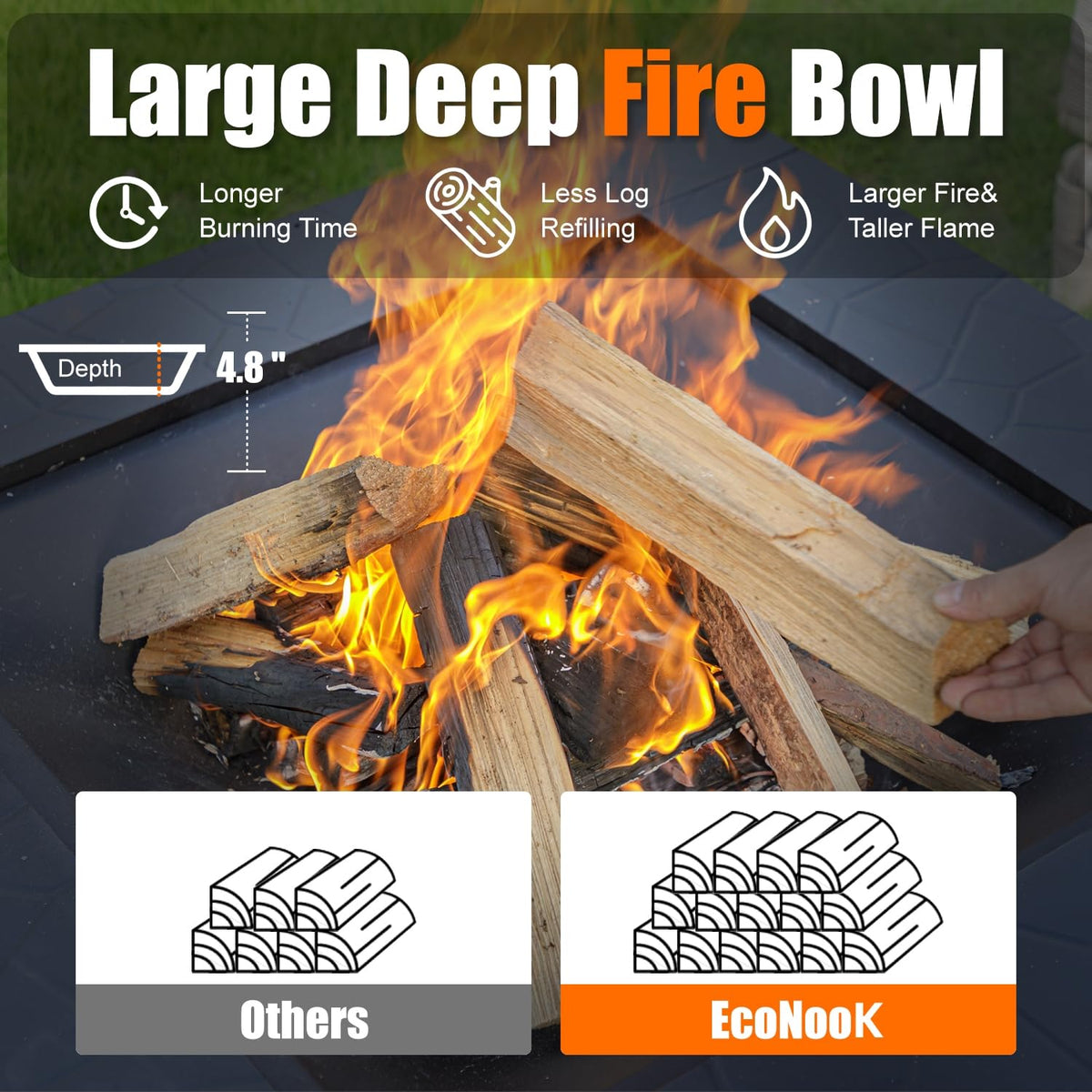 32 inch Square Outdoor Fire Pit Table with Spark Screen R104