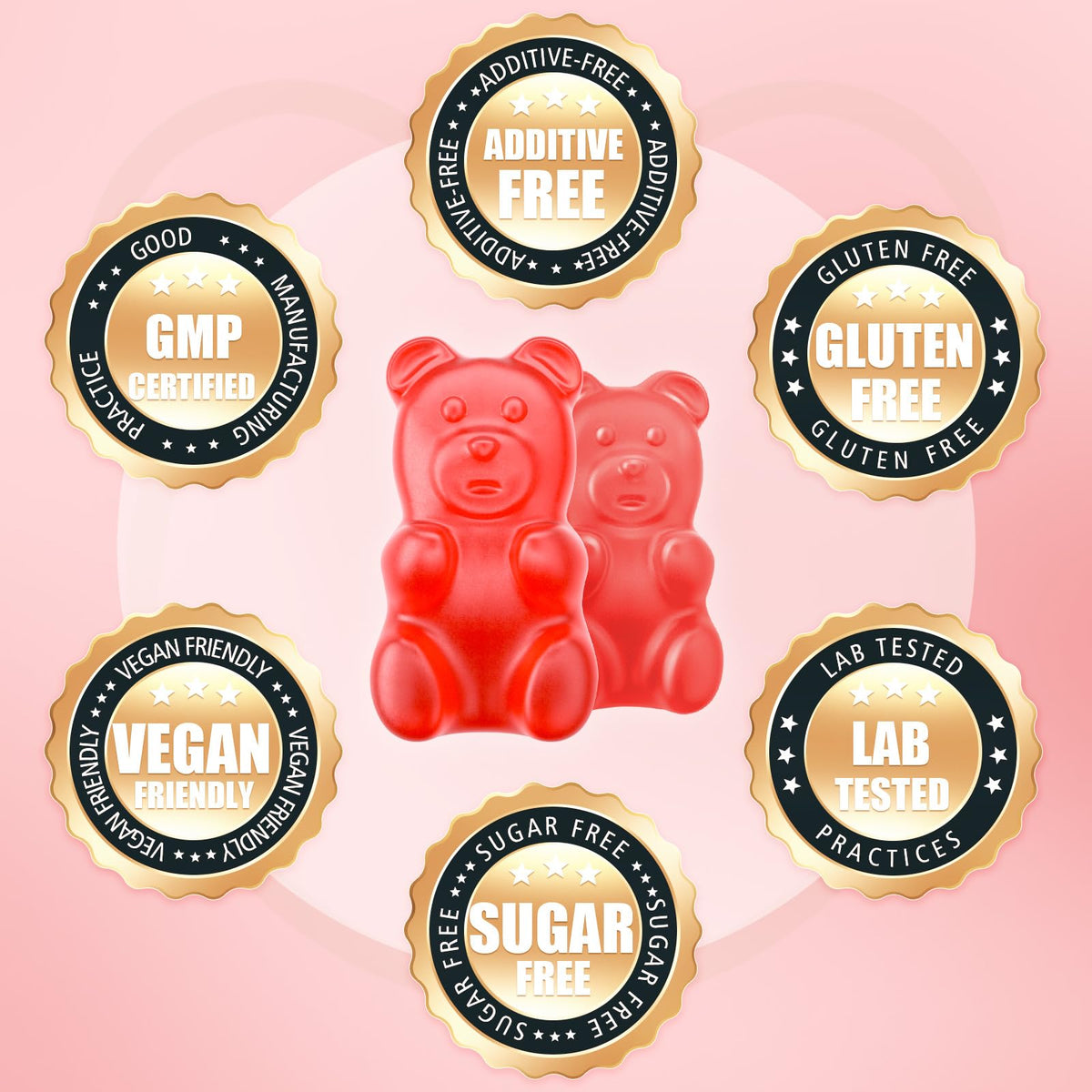 Sugar Free Glucosamine Chondroitin MSM Gummies 60 Count M6684