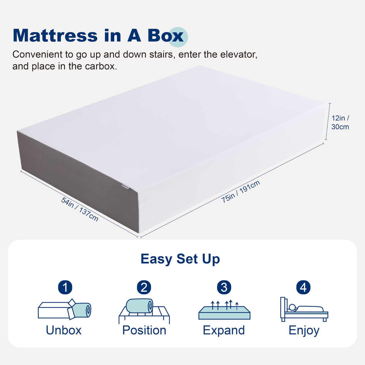 Memory Foam Mattress Medium Firm 12 Inch Full S753653