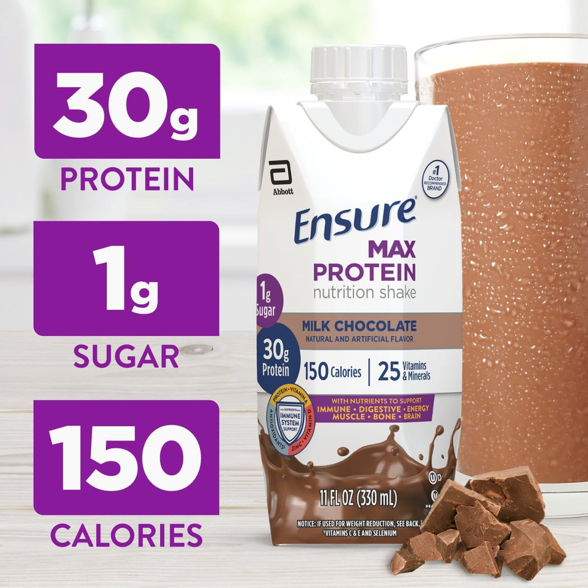 Milk Chocolate Protein Shake 12 Pack X50501