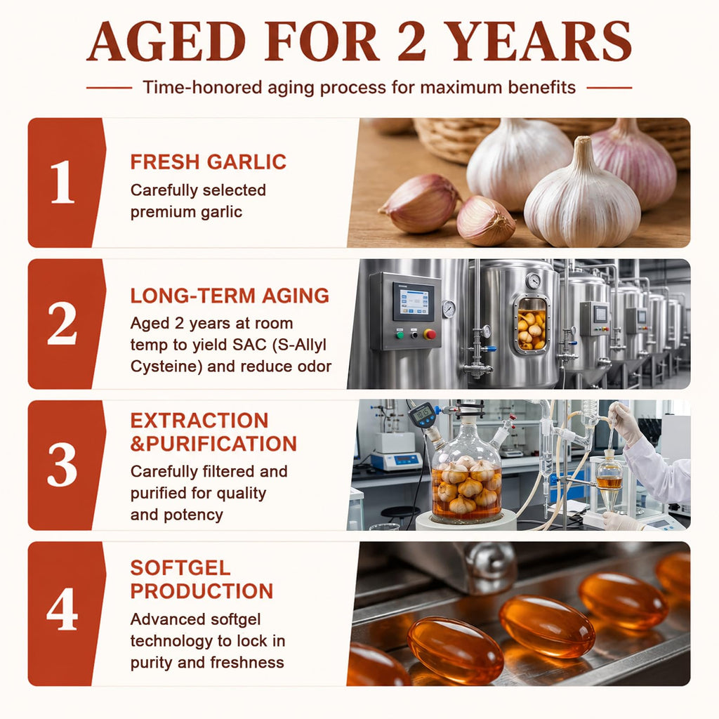 Aged Garlic Extract Softgels 1,200 mg 180 Softgels U904