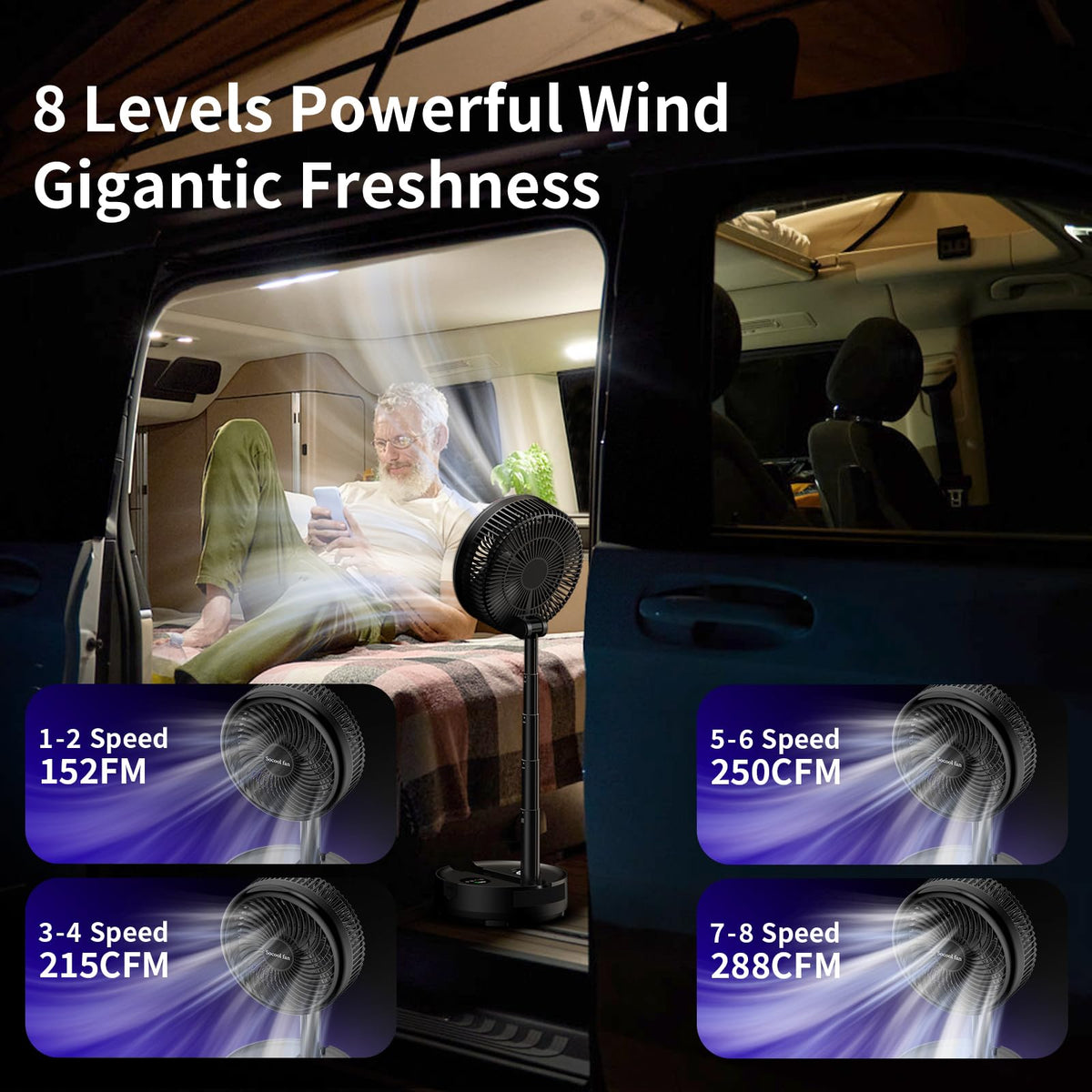 40000mAh Rechargeable Portable Fan with 8 Speed F5203