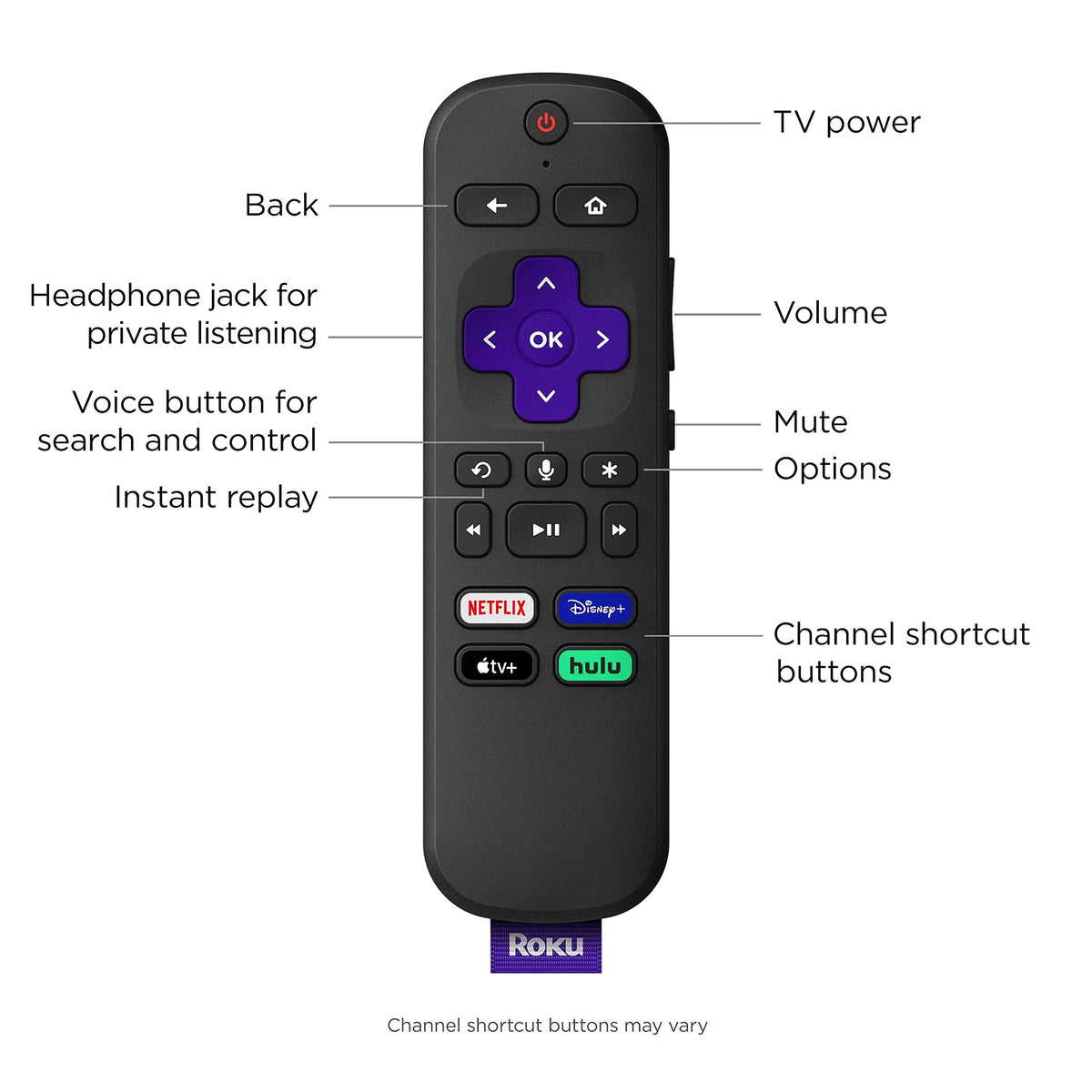 4K HDR Streaming Player with HDMI Cable Y445