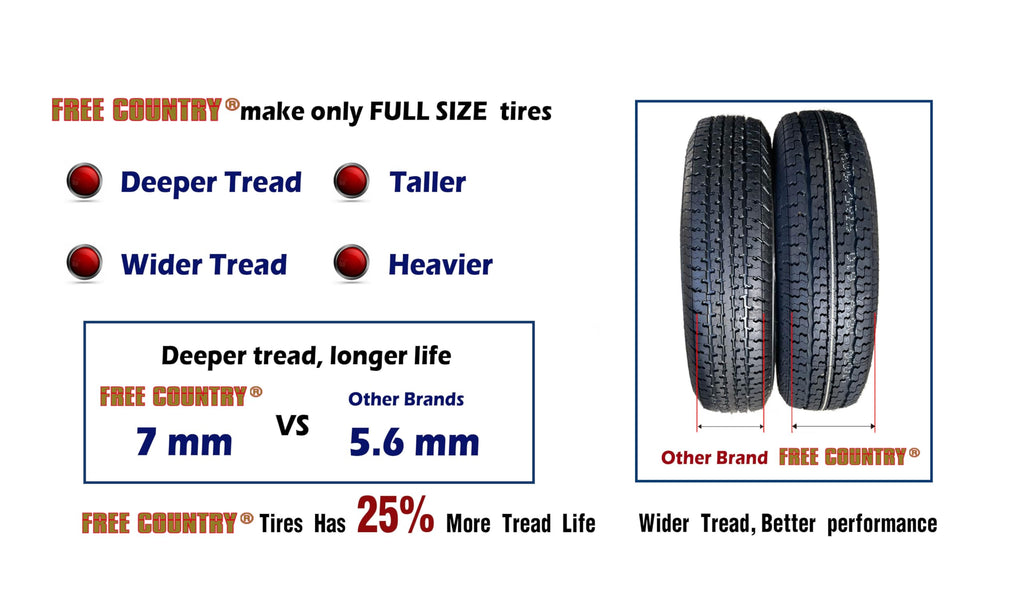 ST205/75R15 Trailer Tires Set of 4 A347