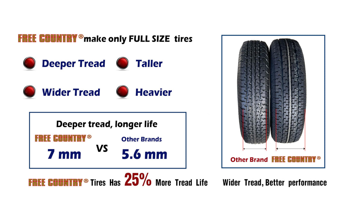 ST205/75R15 Trailer Tires Set of 4 A347