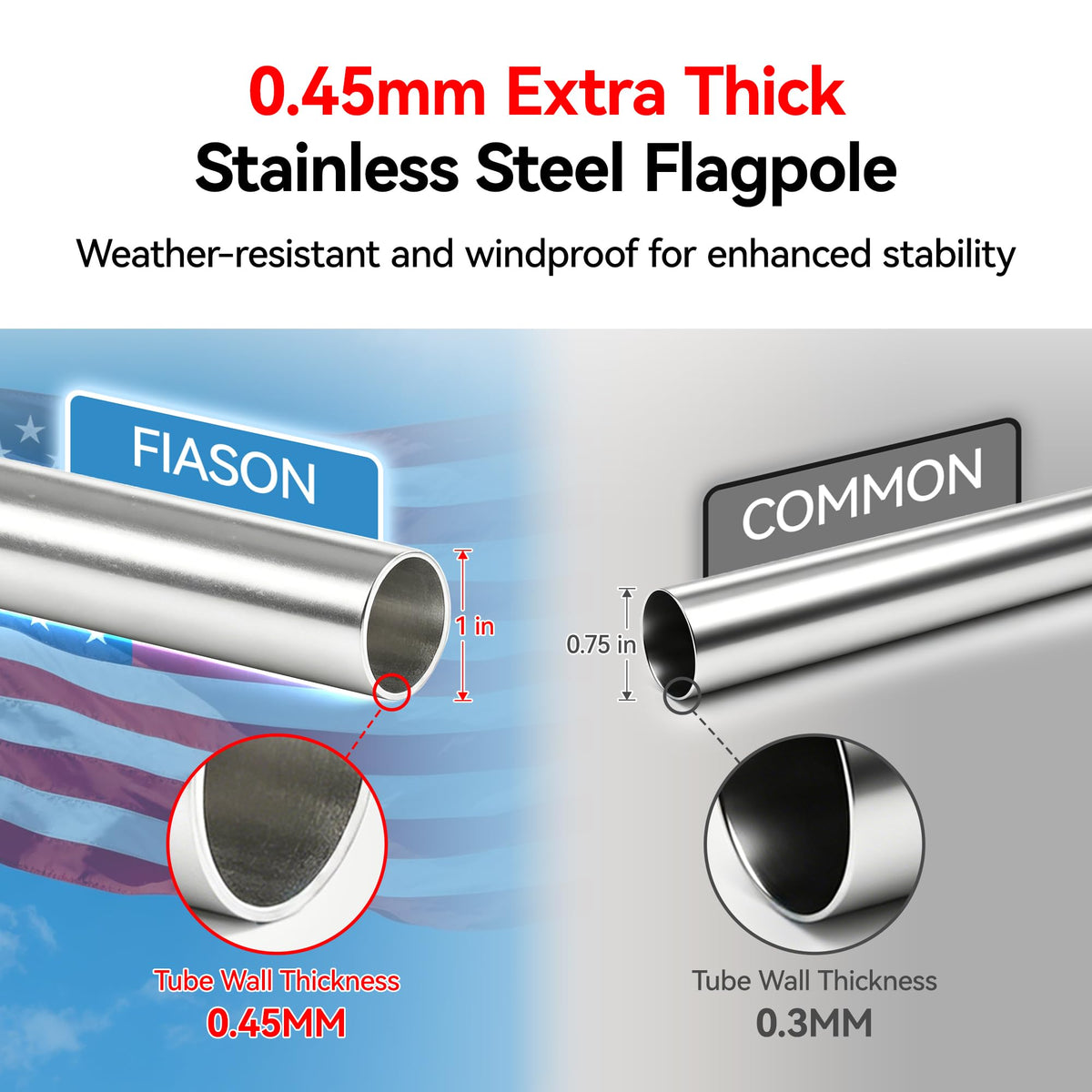 5FT Heavy Duty Flag Pole T177691