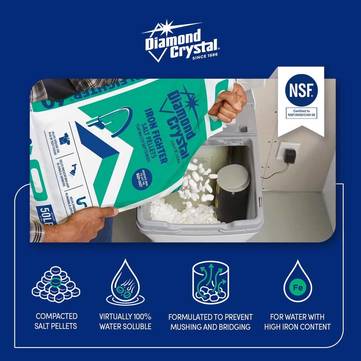 4 Pack Water Softener Salt Pellets, 40 lb K61715