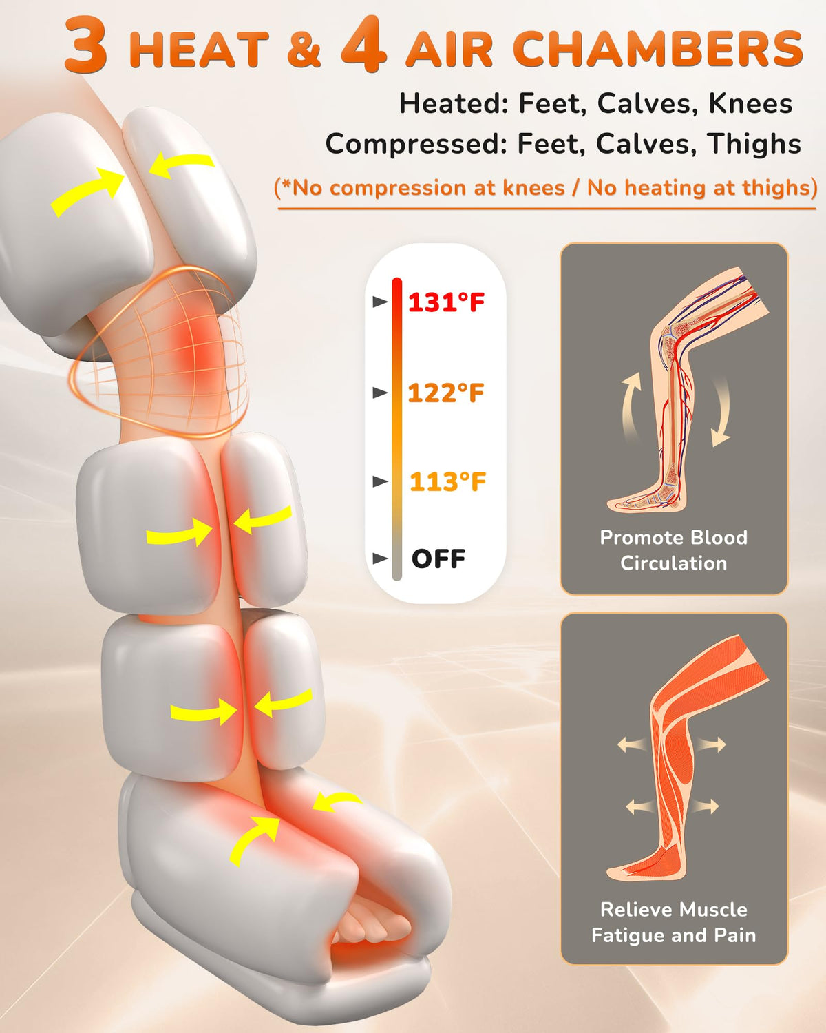 Leg Compression Massager with Heat S36508