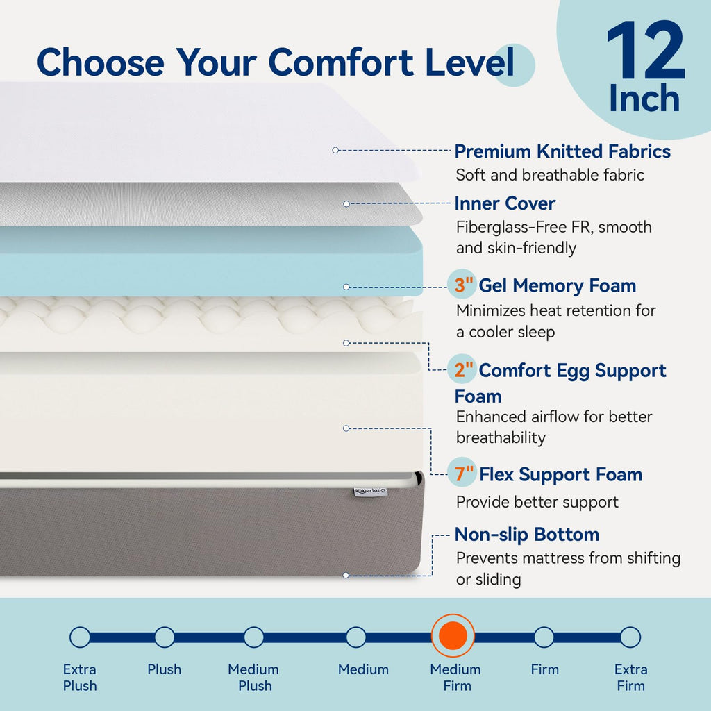 Memory Foam Mattress Medium Firm 12 Inch Full S753653