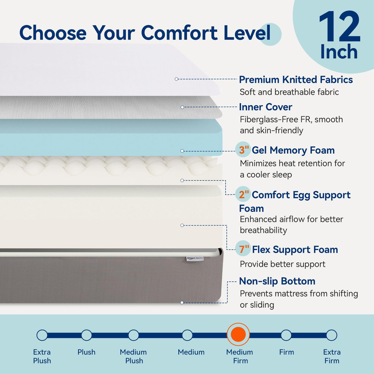 Memory Foam Mattress Medium Firm 12 Inch Full S753653