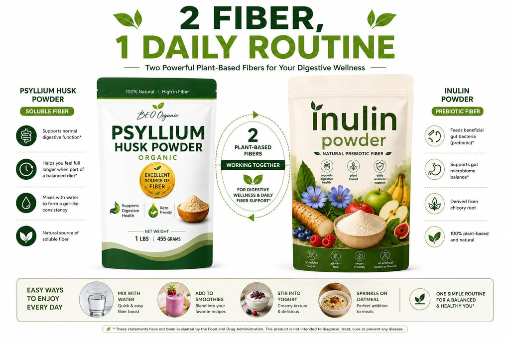 Organic Psyllium Husk Powder and Inulin Powder 2 Pack 1 lb Unflavored O9876