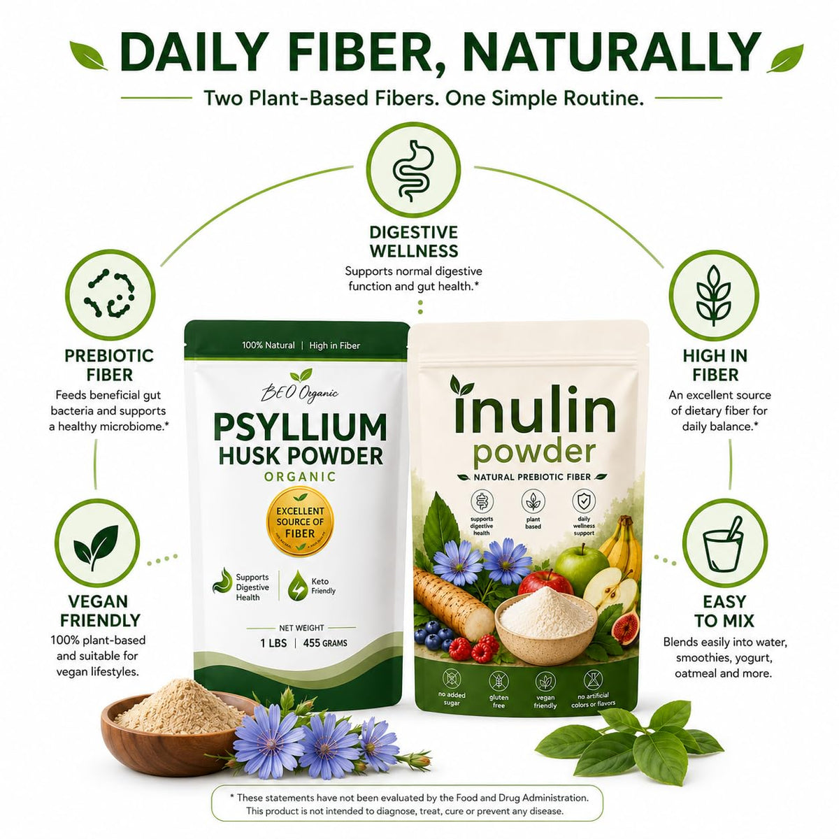 Organic Psyllium Husk Powder and Inulin Powder 2 Pack 1 lb Unflavored O9876