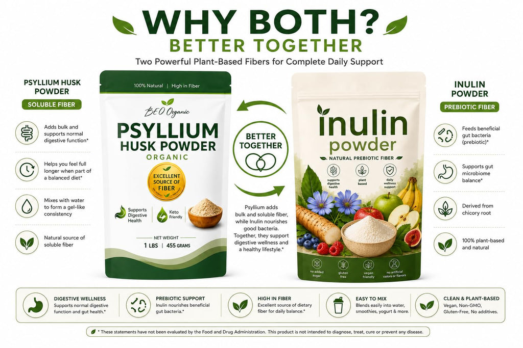Organic Psyllium Husk Powder and Inulin Powder 2 Pack 1 lb Unflavored O9876