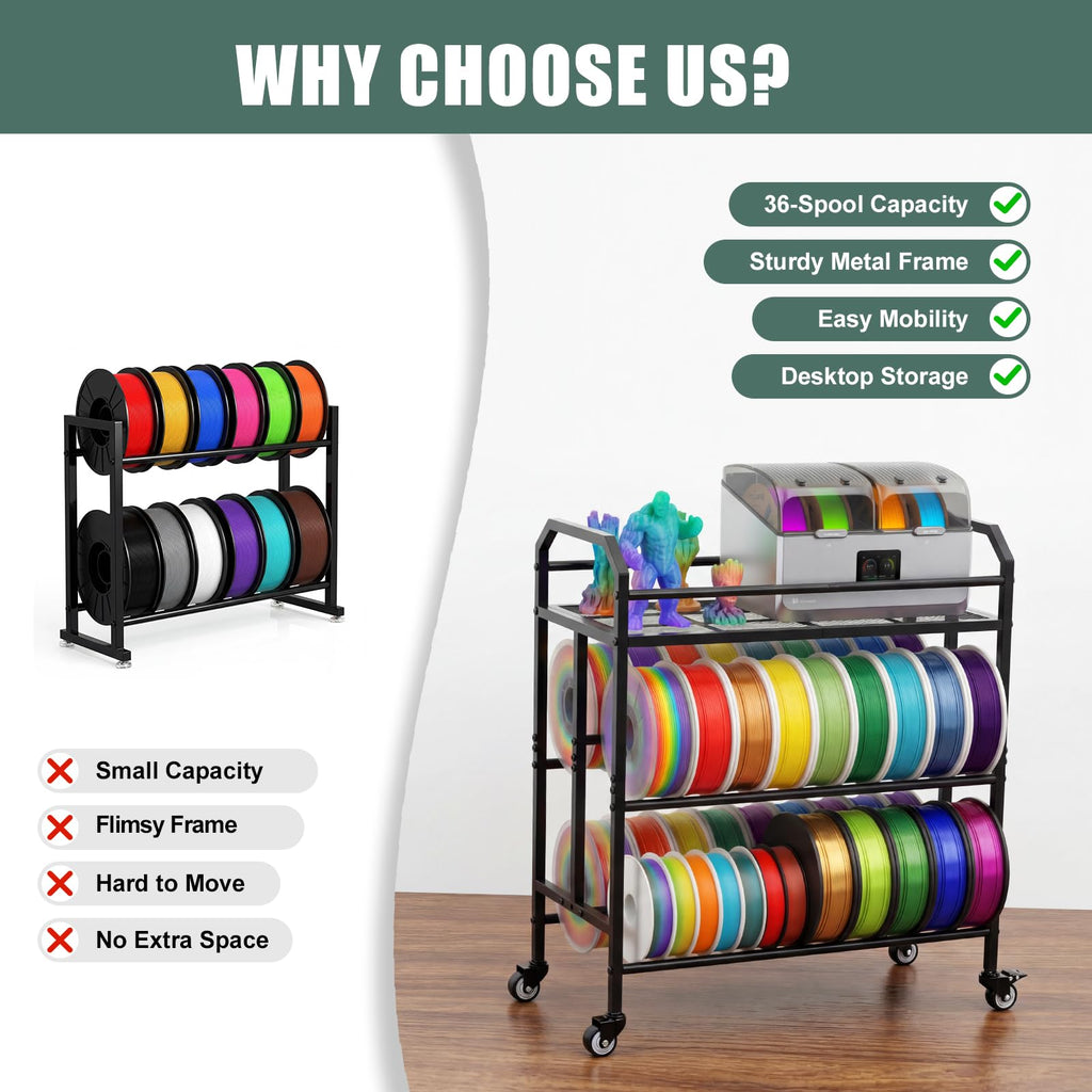 Filament Storage Rack with Wheels H80820