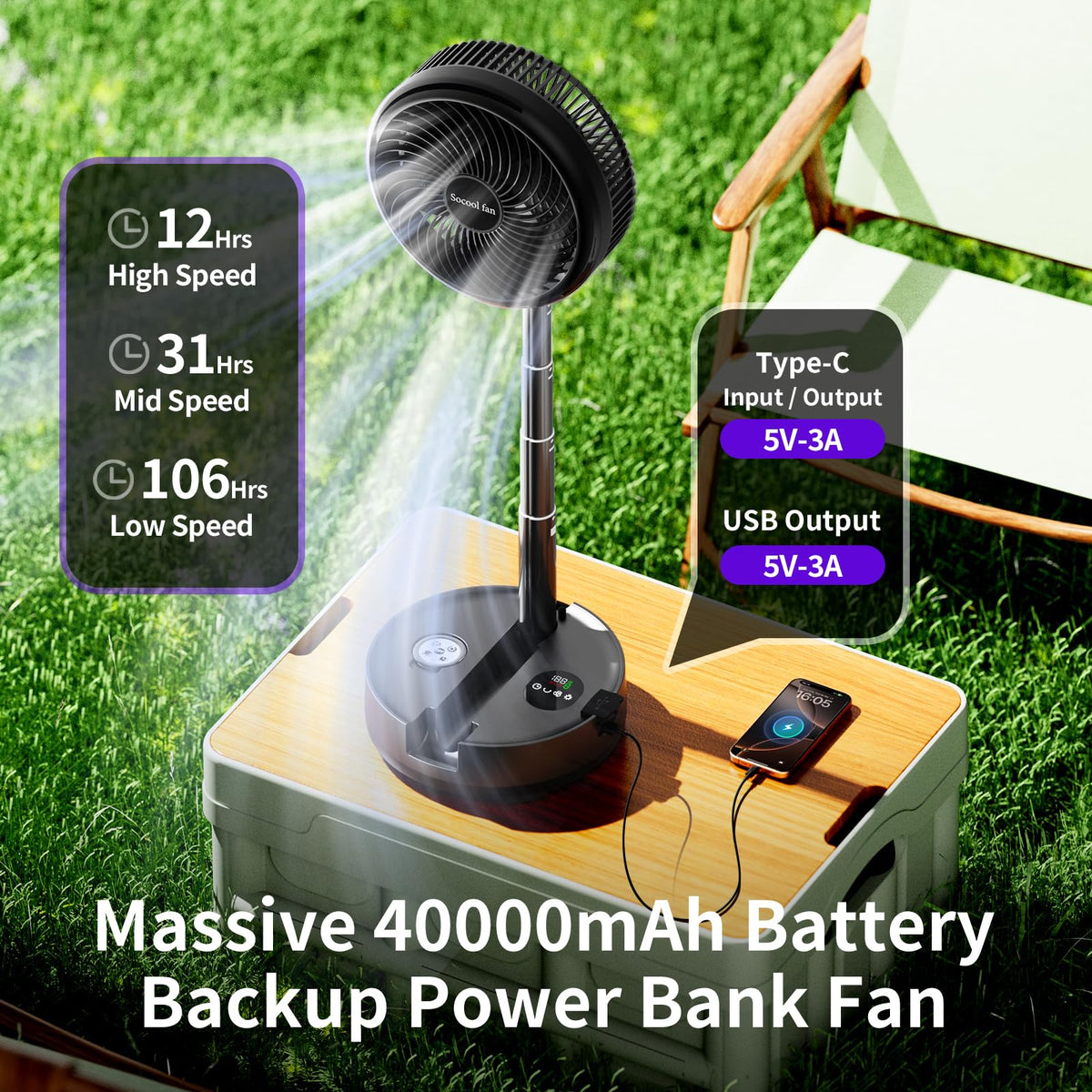 40000mAh Rechargeable Portable Fan with 8 Speed F5203