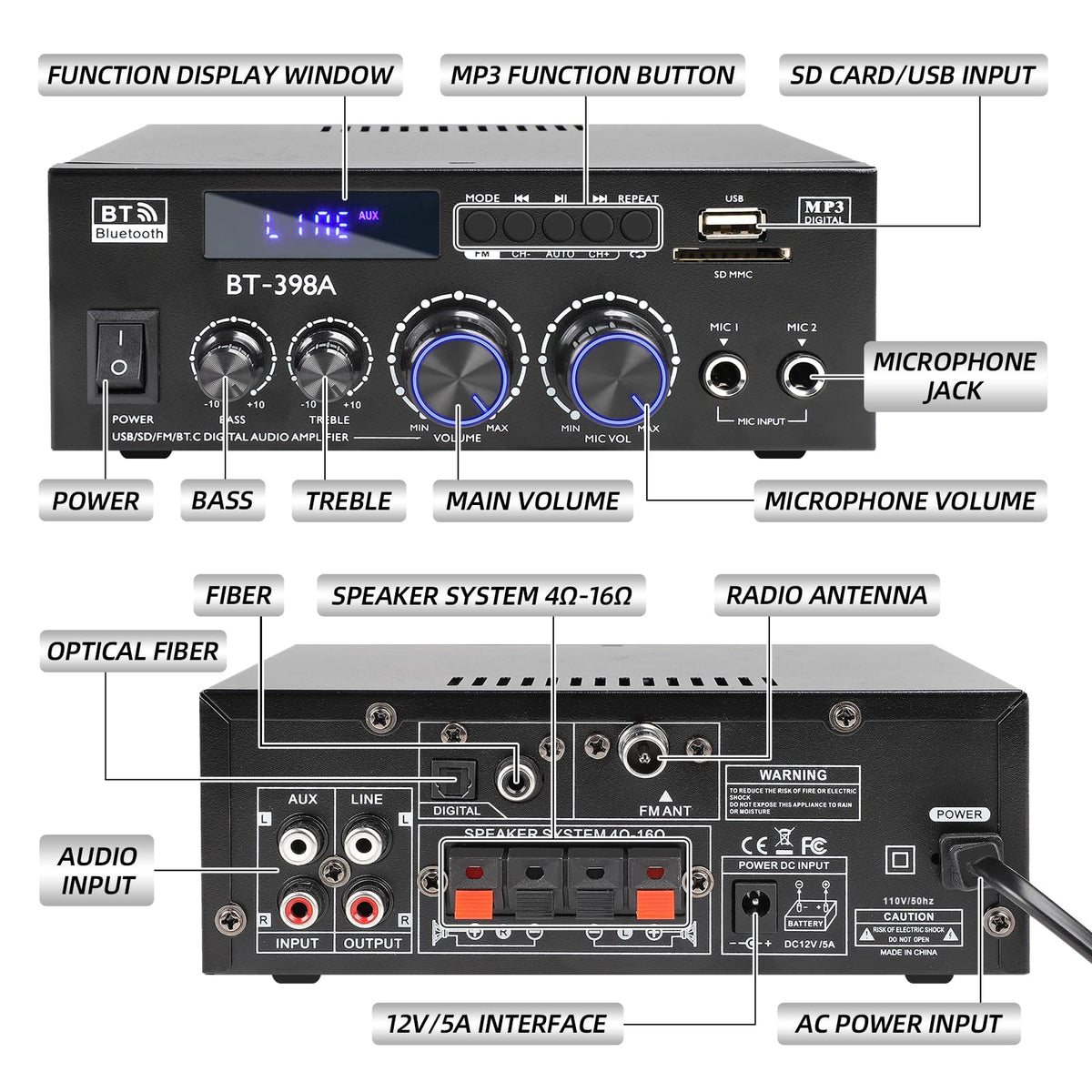 Bluetooth 5.0 Stereo Receivers, 2 Channel 450W Home Amplifier L150628