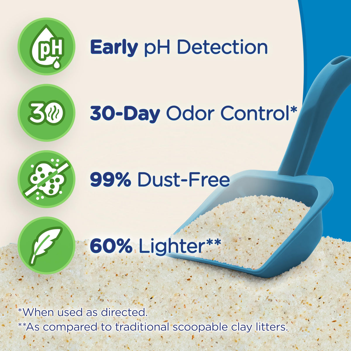 Color-Changing Crystal Cat Litter, 5lb E752
