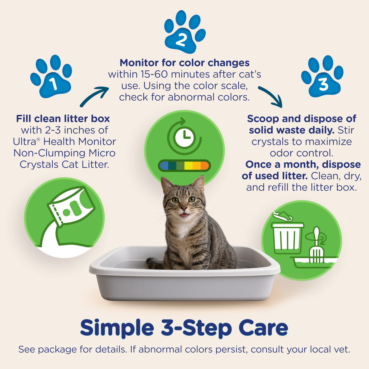 Color-Changing Crystal Cat Litter, 5lb E752